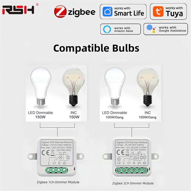 Smart Home Hub 2 - Módulo de interruptor inteligente tuya zigbee,