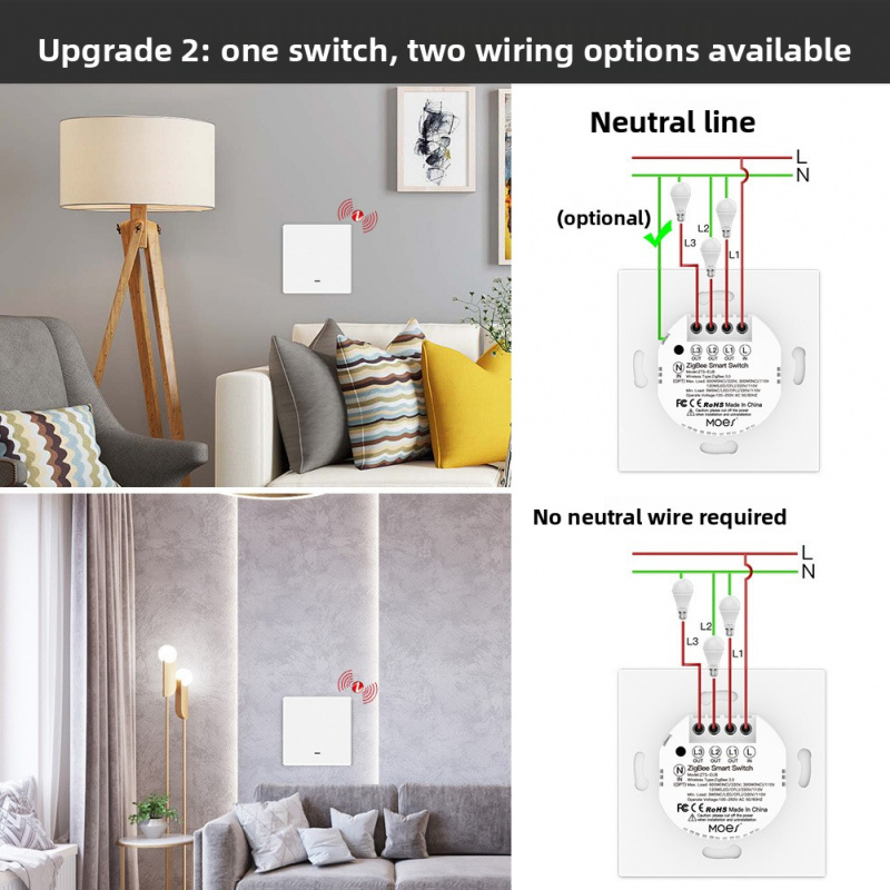 MOES Tuya ZigBee Botão Intelig - Smart Home Moes avaliação e preço