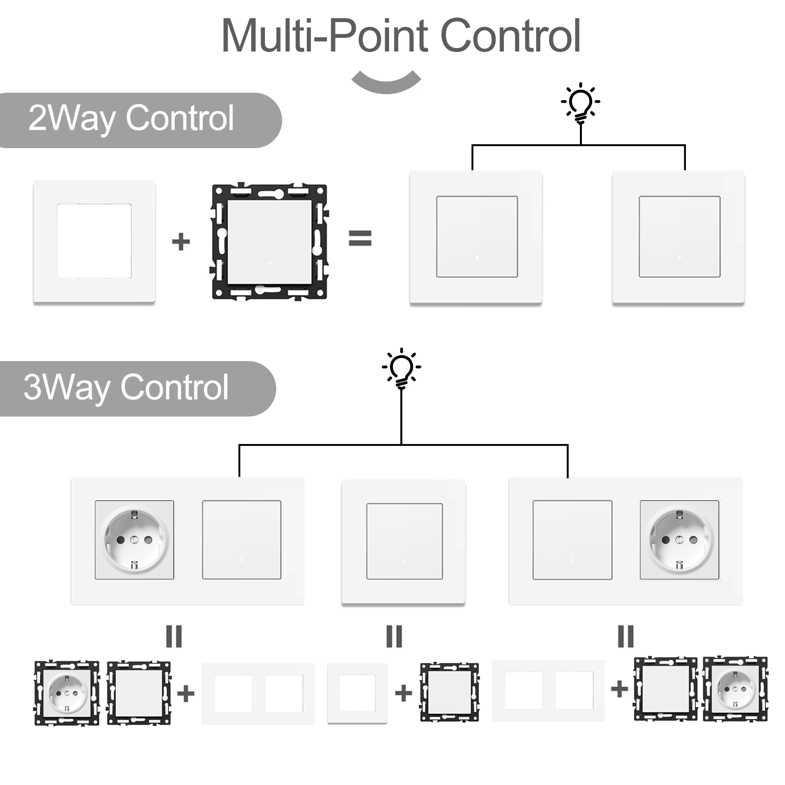 Bseed zigbee 1/2/3/4gang luz i - Smart Home Yellow avaliação e preço
