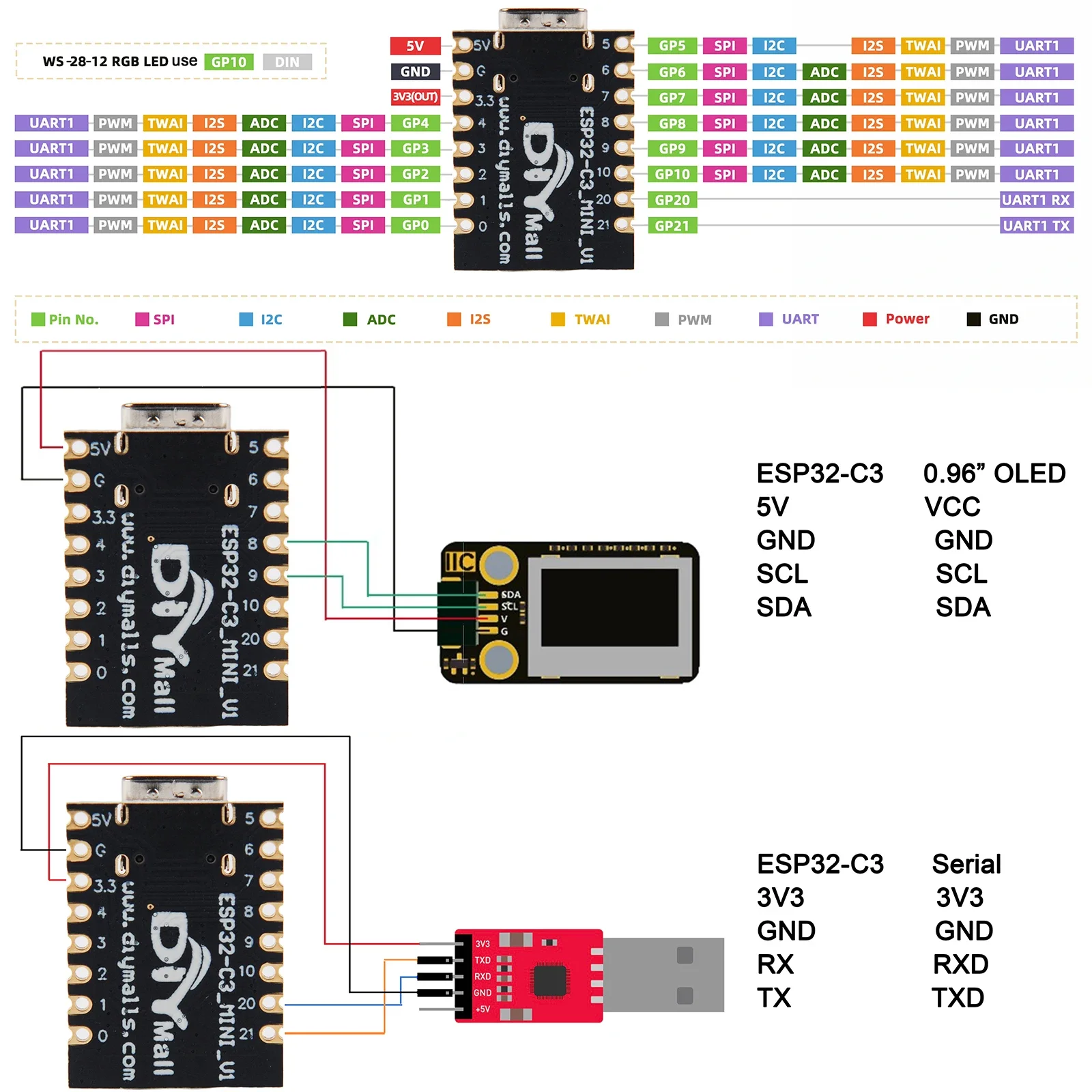 Placa de Desenvolvimento Mini  - Smart Home Arduino Project avaliação e preço