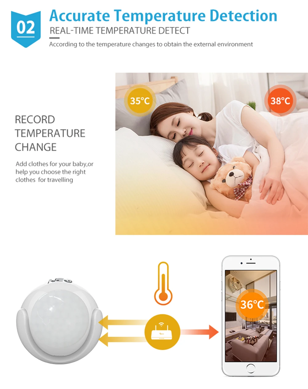 Neo coolcam casa inteligente z - Smart Home Nas avaliação e preço