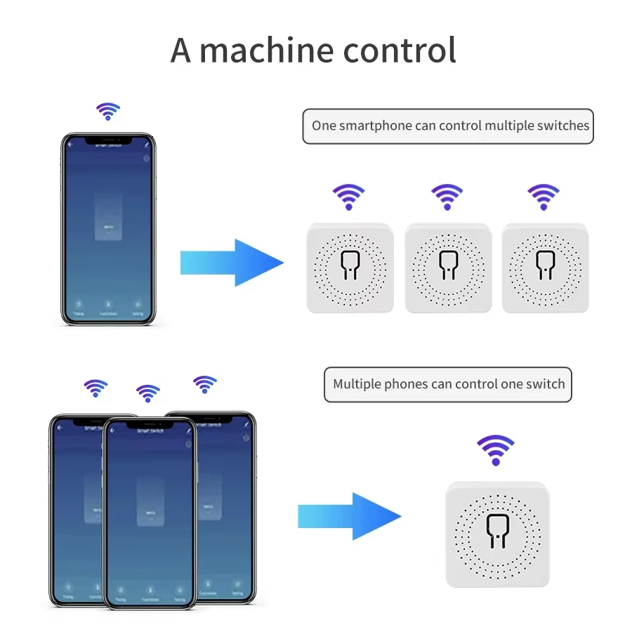 Interruptor Inteligente WiFi 1 - Smart Home Internet avaliação e preço
