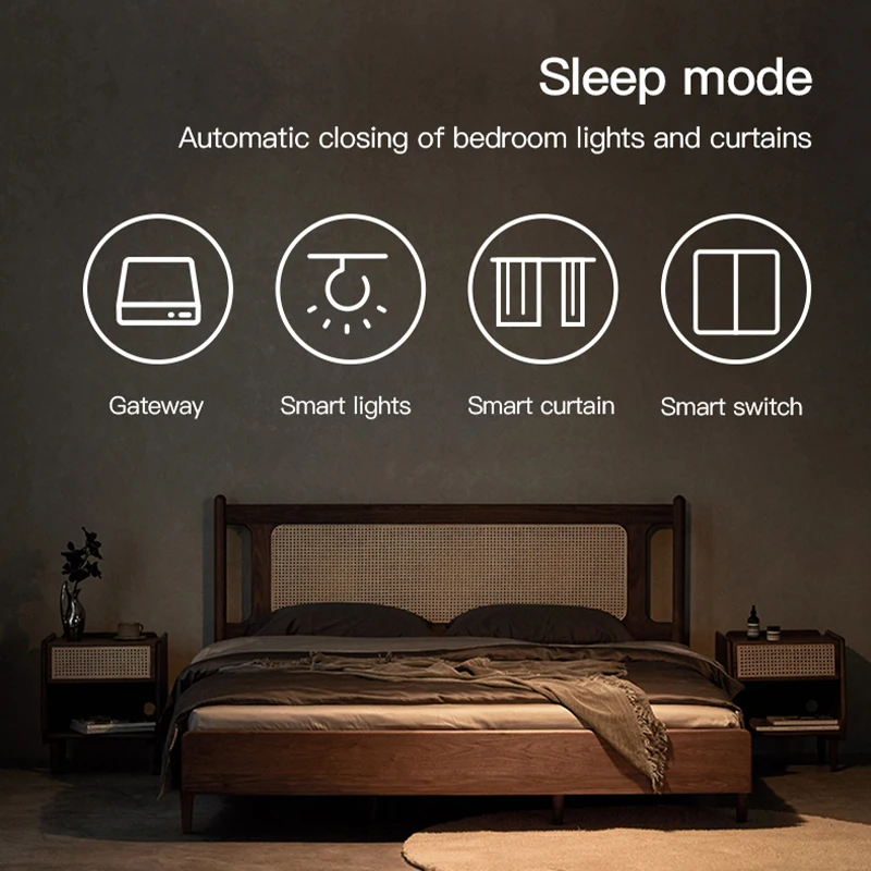 Hub Gateway Inteligente Multi- - Smart Home Utilities avaliação e preço