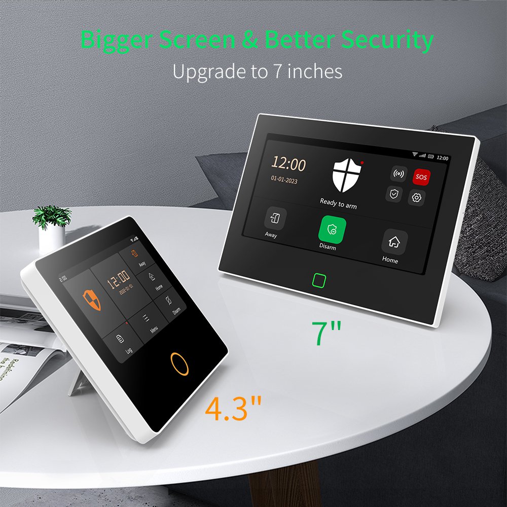 Sistema host de alarme domésti - Smart Home Demo Kit avaliação e preço