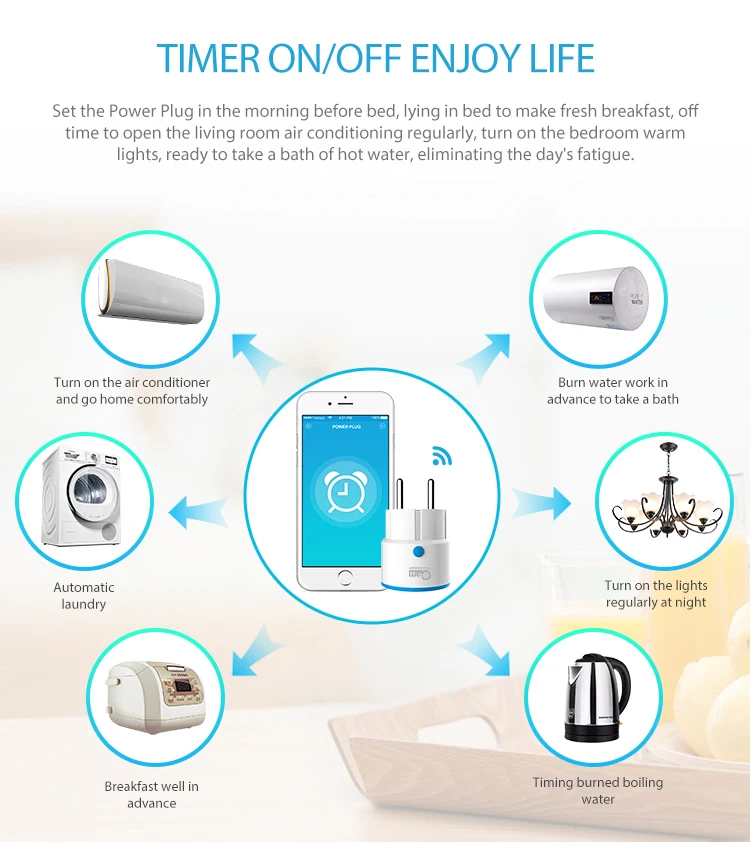 Tomada Inteligente Timethinke  - Smart Home Nas avaliação e preço