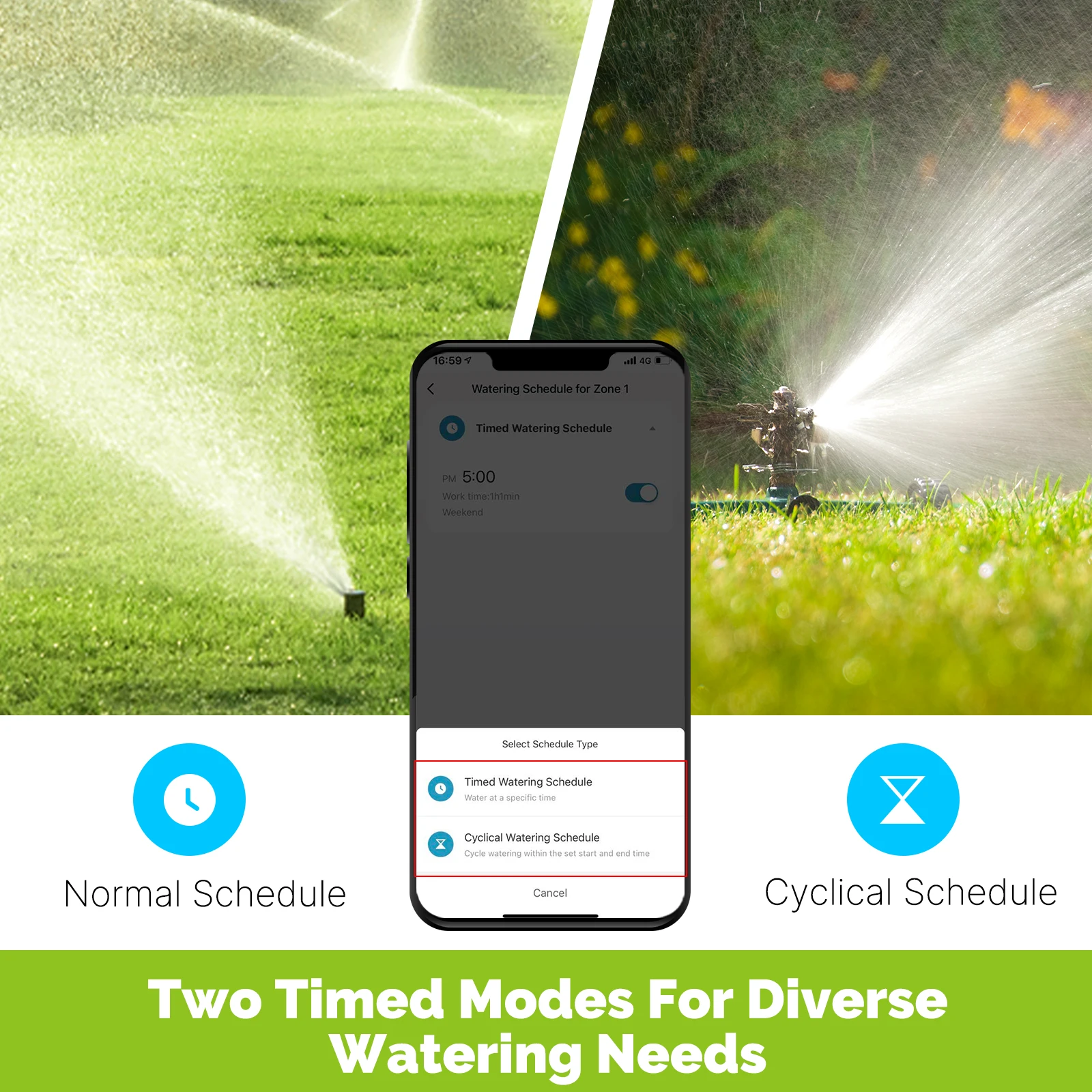 Moes tuya inteligente zigbee 2 - Smart Home Moes avaliação e preço