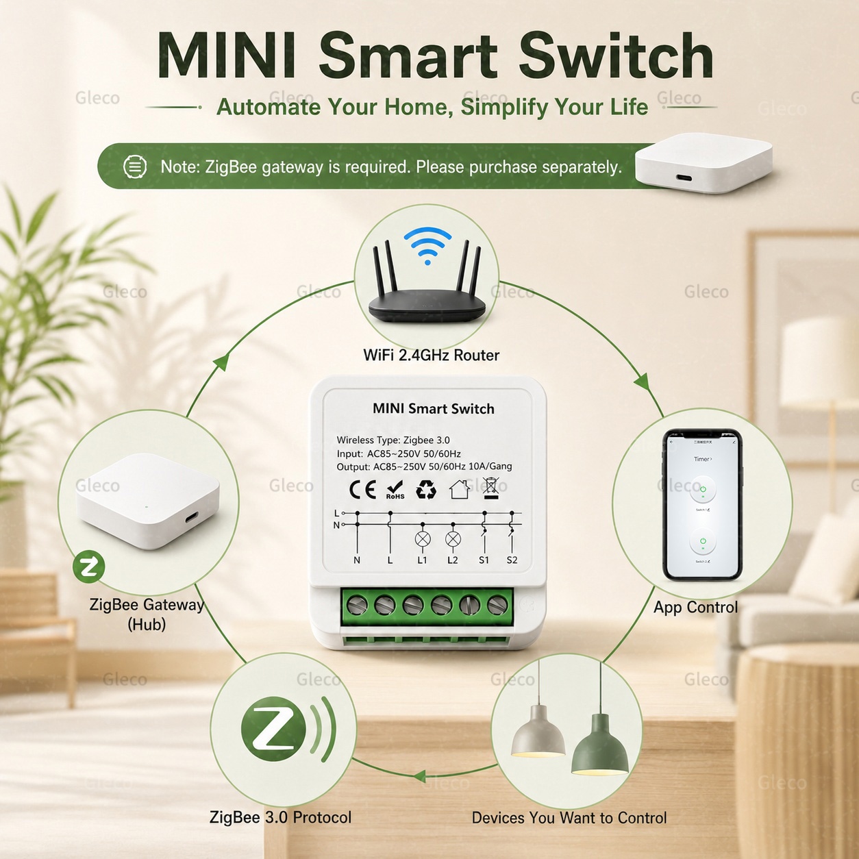 Interruptor Inteligente Zigbee - Smart Home Hub 2 avaliação e preço