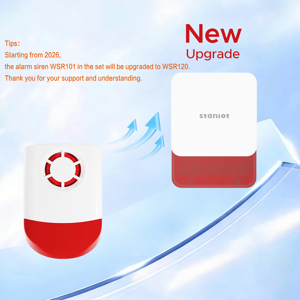Staniot 7 polegada tuya inteli - Smart Home Demo Kit avaliação e preço