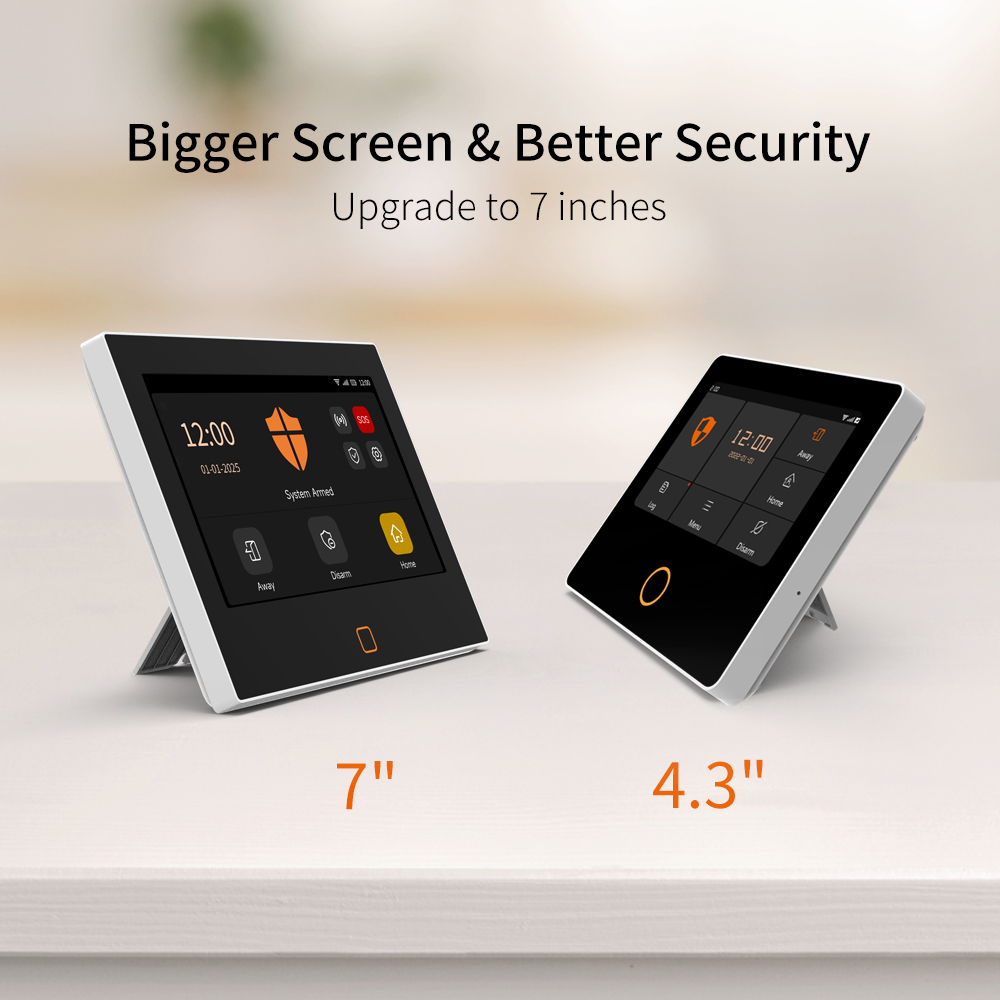 Staniot 7 polegada tuya inteli - Smart Home Demo Kit avaliação e preço