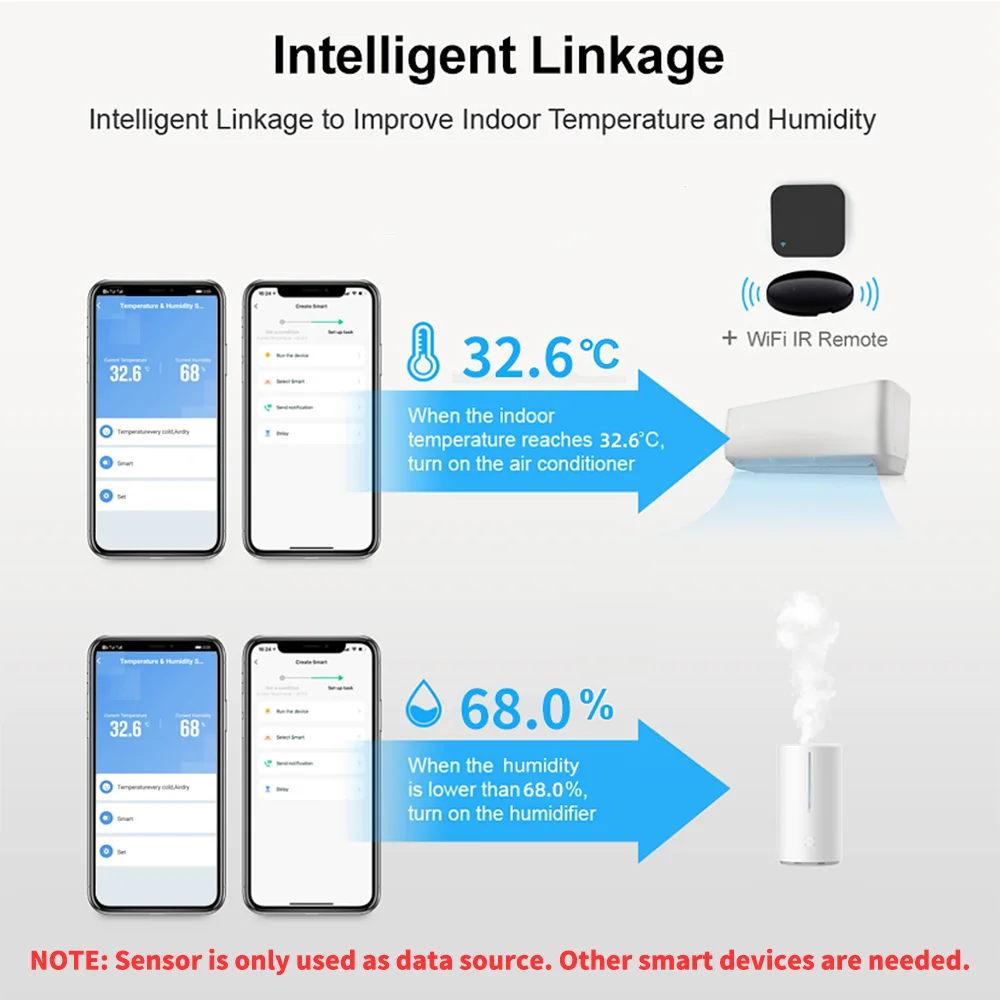Sensor de umidade e temperatur - Smart Home Tablet avaliação e preço