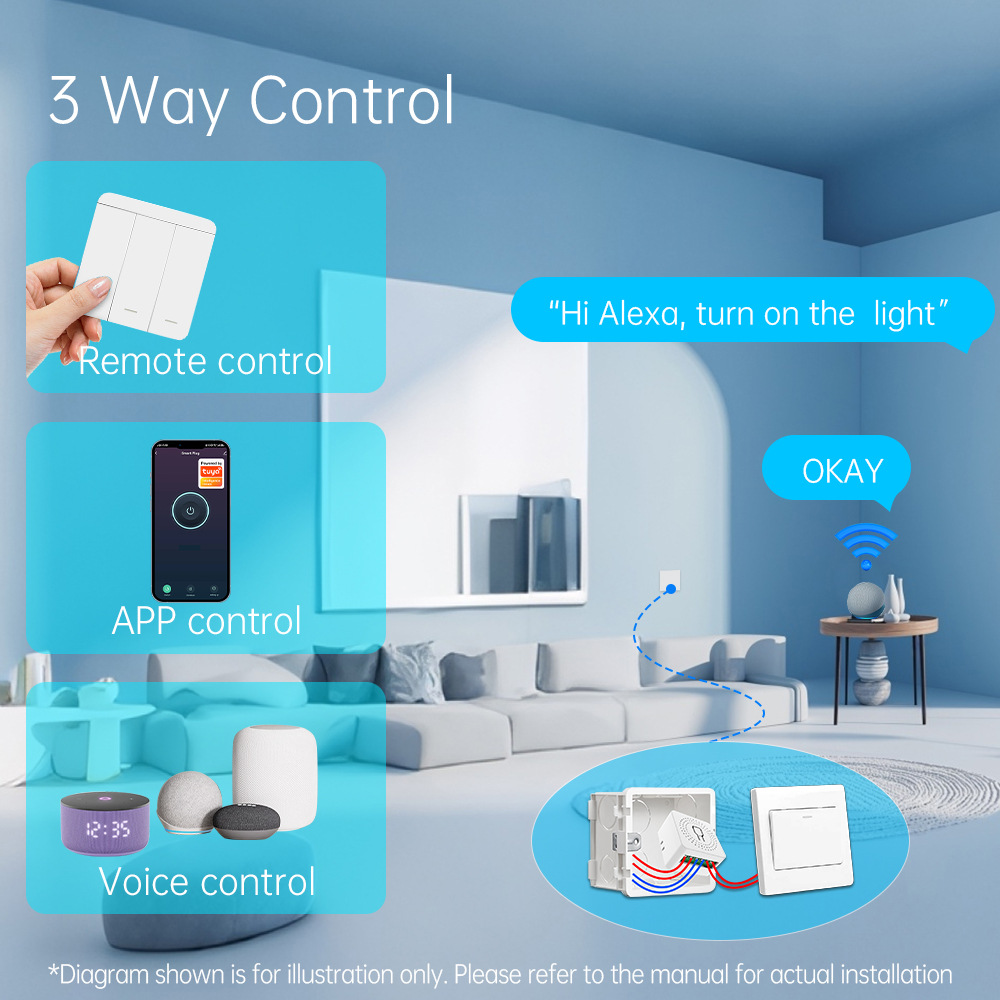 Interruptor de Luz Inteligente - Smart Home Internet avaliação e preço