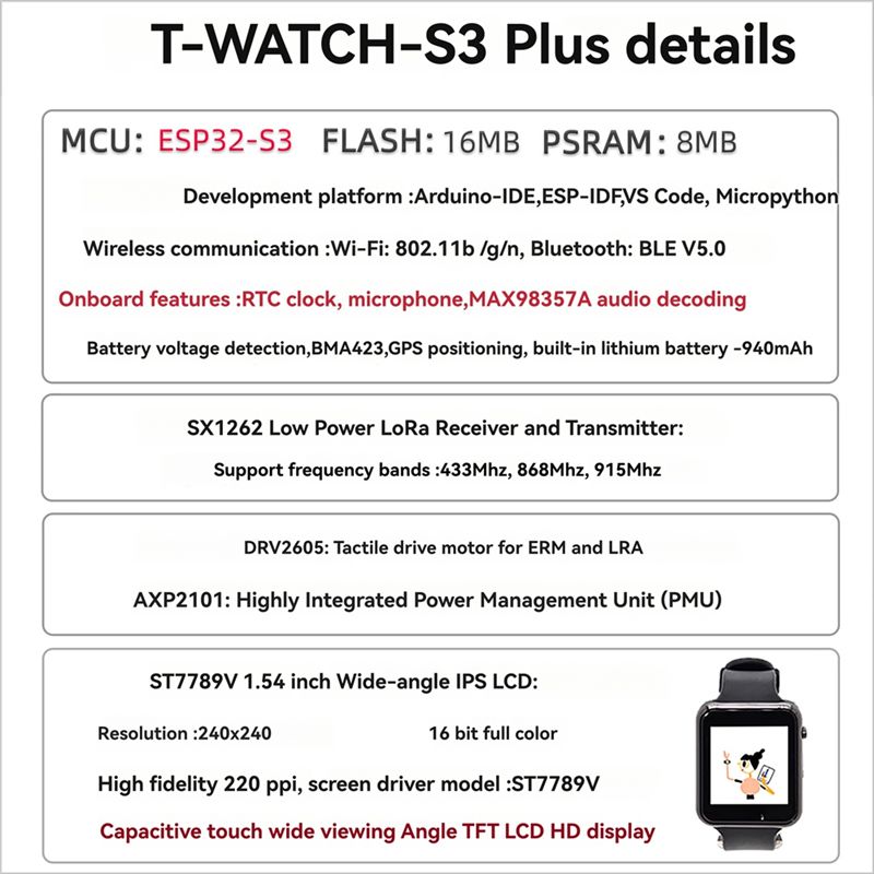 Relógio Programável Touchscree - Smart Home Using Esp32 avaliação e preço