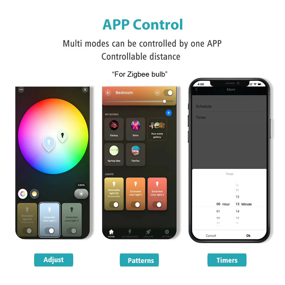 Zigbee 3.0 levou lâmpada, rgb  - Smart Home Yellow avaliação e preço