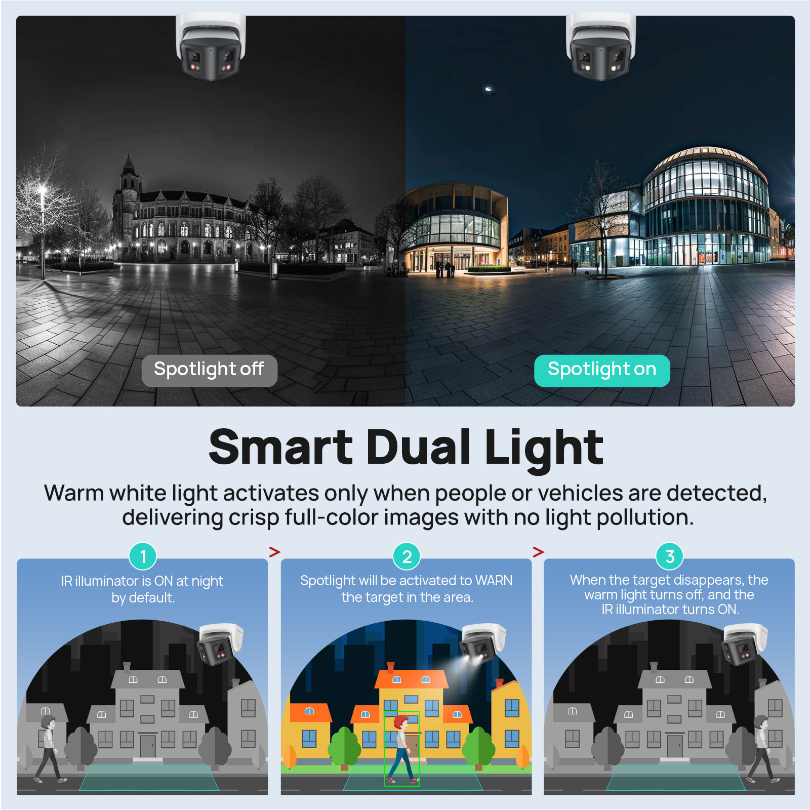 Câmera IP Vikylin 4MP Panorâmi - Smart Home Hikvision avaliação e preço