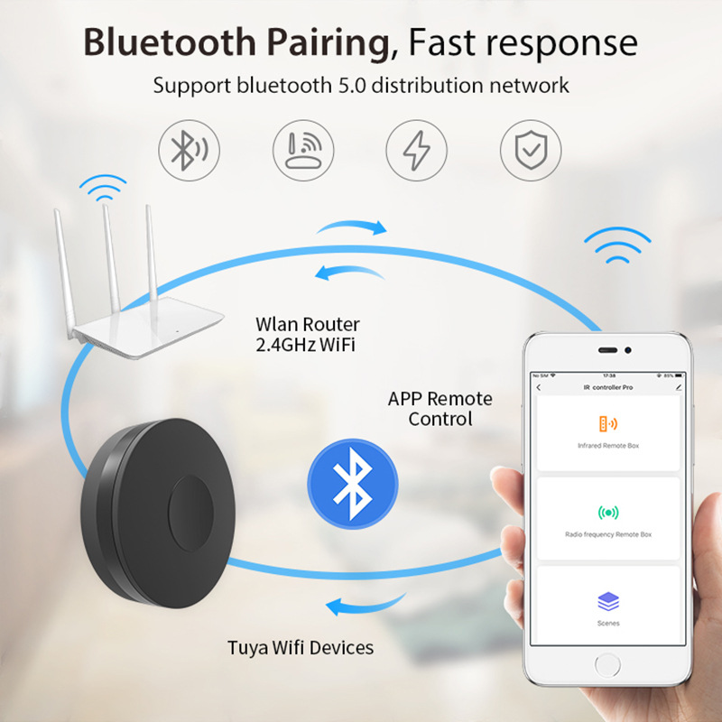 Controle Remoto Universal Inte - Smart Home Nas avaliação e preço