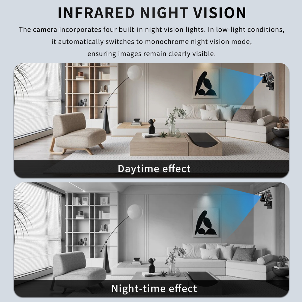 Nova Câmera Mini Wifi HD 1080P - Smart Home Kamera avaliação e preço