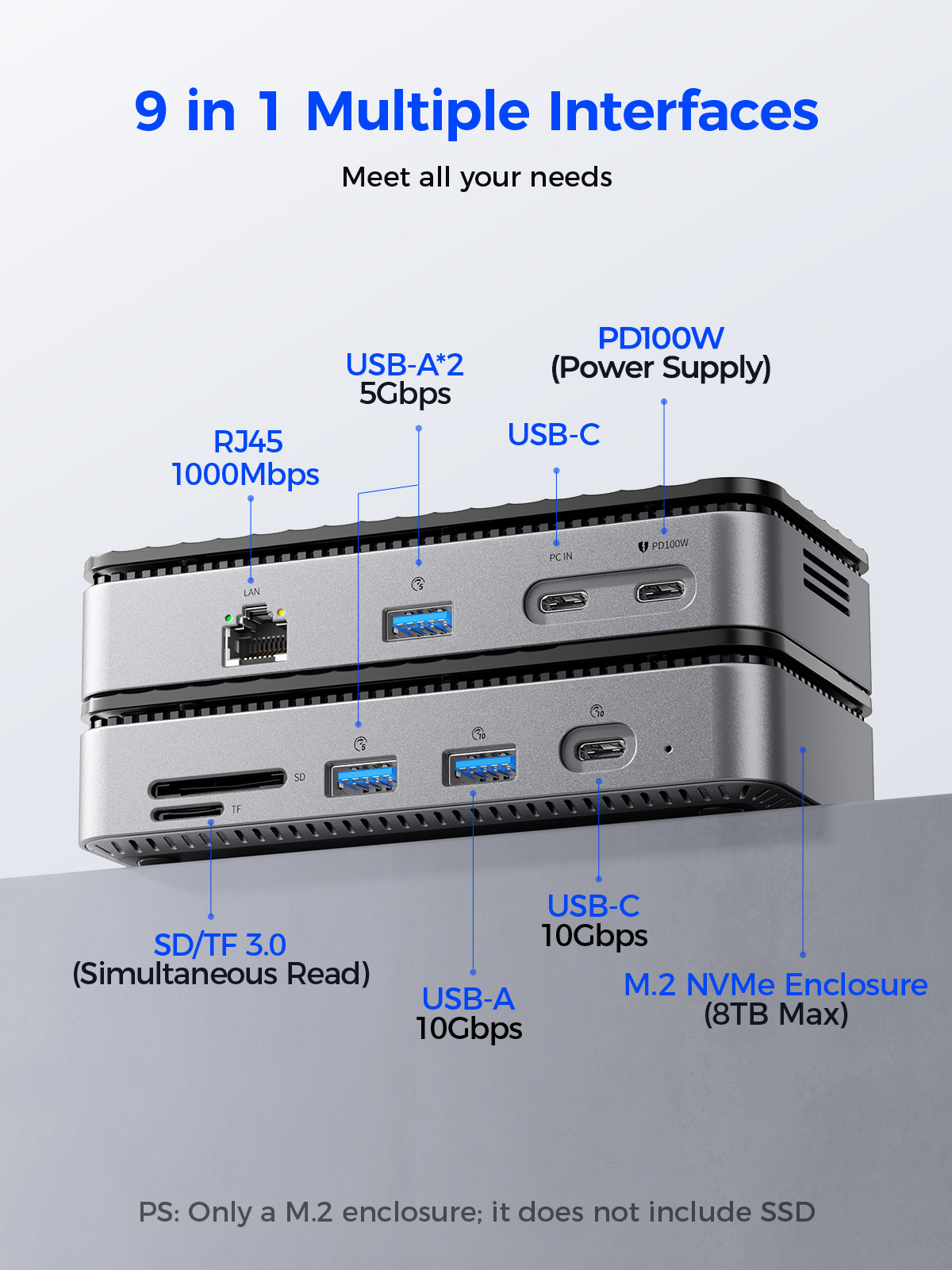 Orico usb c display hub 10gbps - Smart Home Hub 2 avaliação e preço