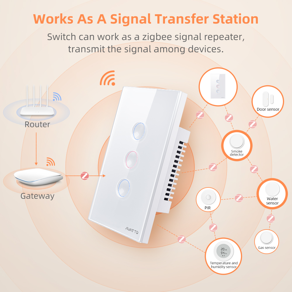 AVATTO Interruptor de Luz Inte - Smart Home Internet avaliação e preço