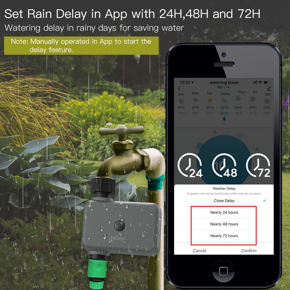 Sistema De Rega De Jardim Auto - Smart Home Demo Kit avaliação e preço