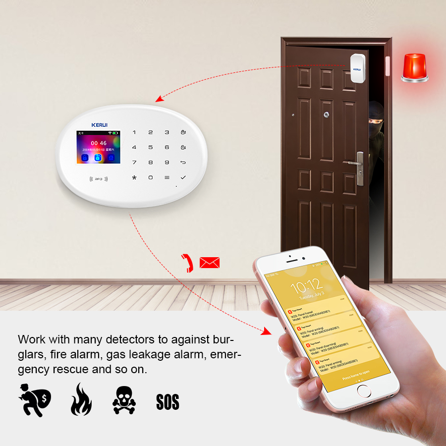 Kerui w202 wifi gsm kit sistem - Smart Home Utilities avaliação e preço