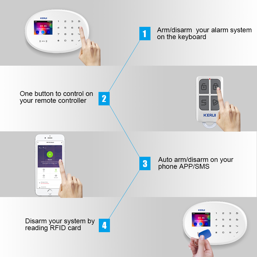 Kerui w202 wifi gsm kit sistem - Smart Home Utilities avaliação e preço