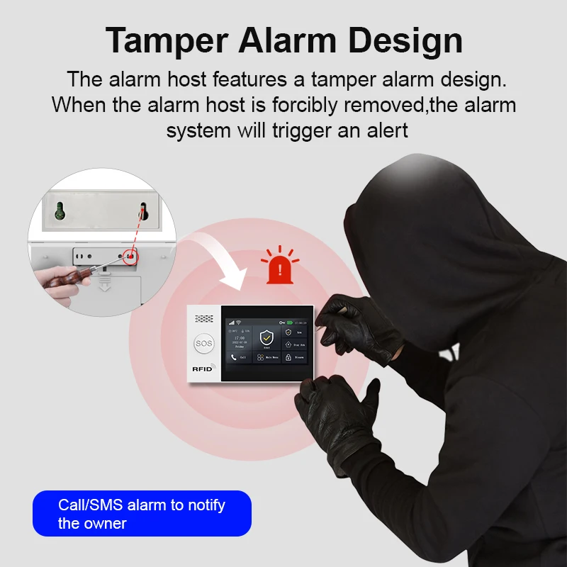 Sistema de Alarme de Segurança - Smart Home Demo Kit avaliação e preço