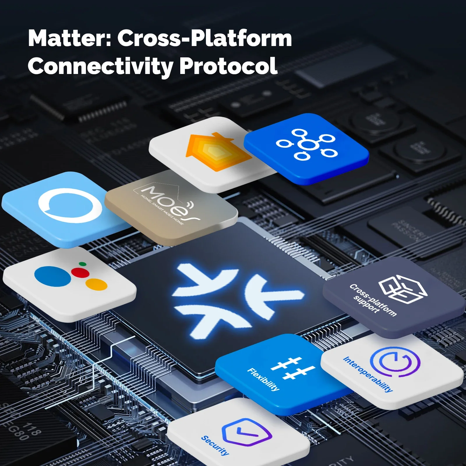 MOES Matter Tuya WiFi Interrup - Smart Home Tablet avaliação e preço
