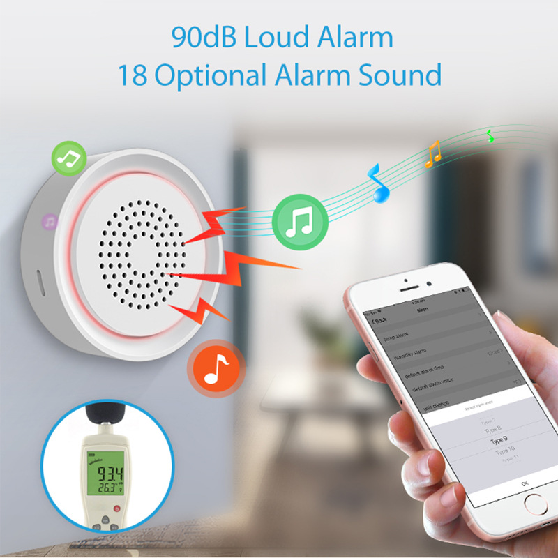 Sistema de Casa Inteligente Tu - Smart Home Nas avaliação e preço
