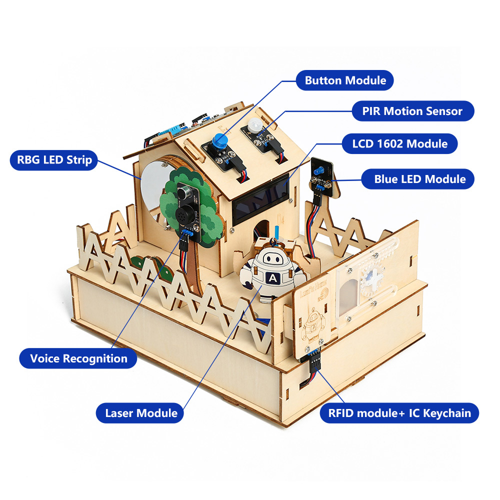 ACEBOTT-DIY Smart Home Kit par - Smart Home Arduino Project avaliação e preço