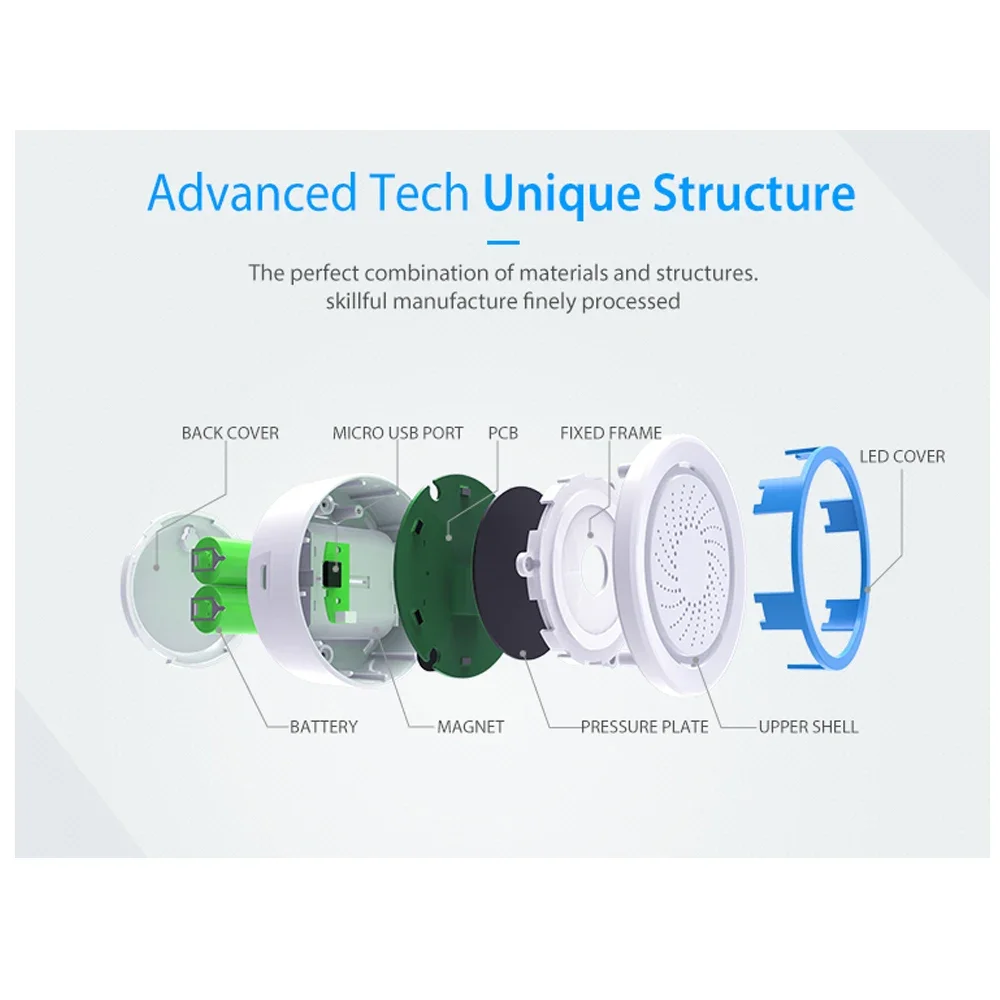 Z-wave Plus Automação residenc - Smart Home Nas avaliação e preço