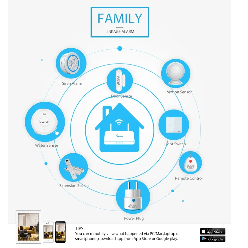 Z-wave Plus Automação residenc - Smart Home Nas avaliação e preço