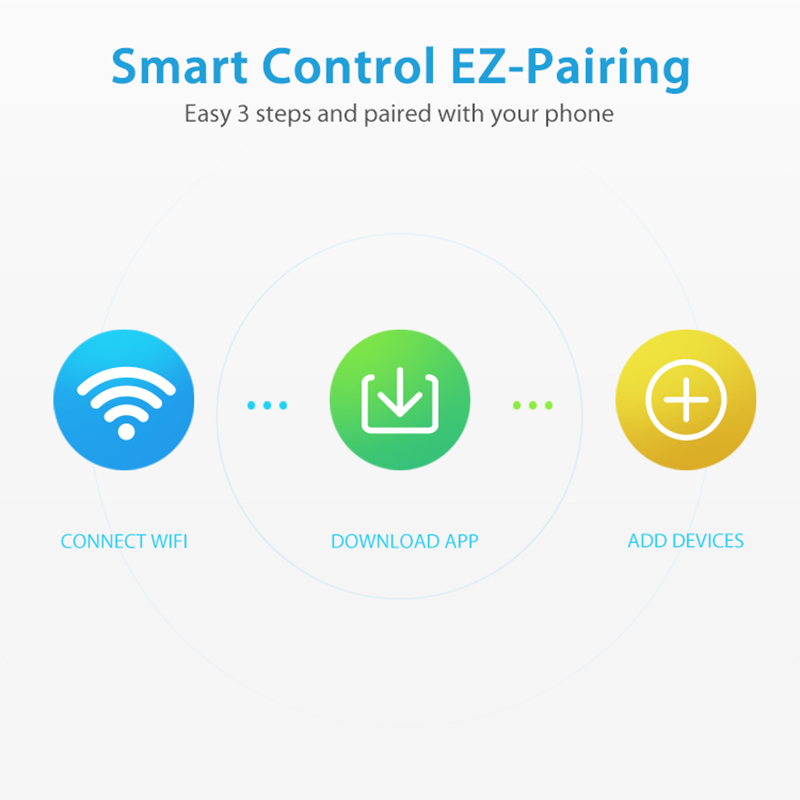 Sensor de chuva wi-fi, detecçã - Smart Home Nas avaliação e preço
