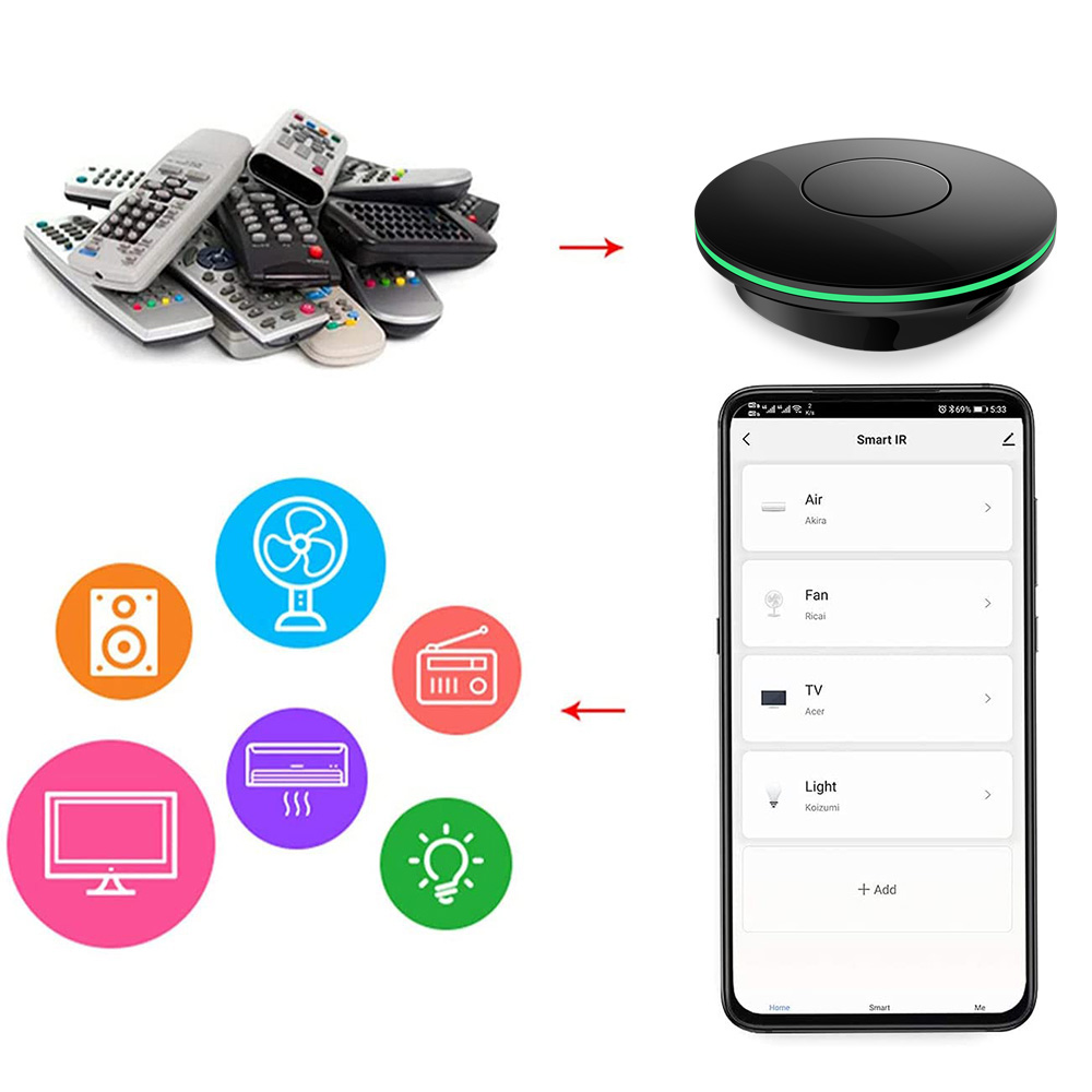 Controle Remoto IR Wi-Fi para  - Smart Home Tablet avaliação e preço