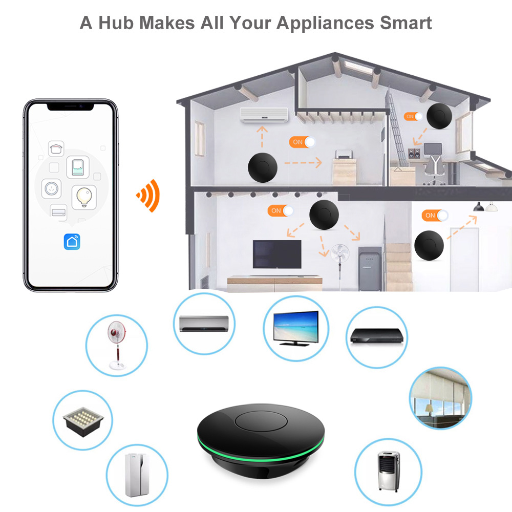 Controle Remoto IR Wi-Fi para  - Smart Home Tablet avaliação e preço