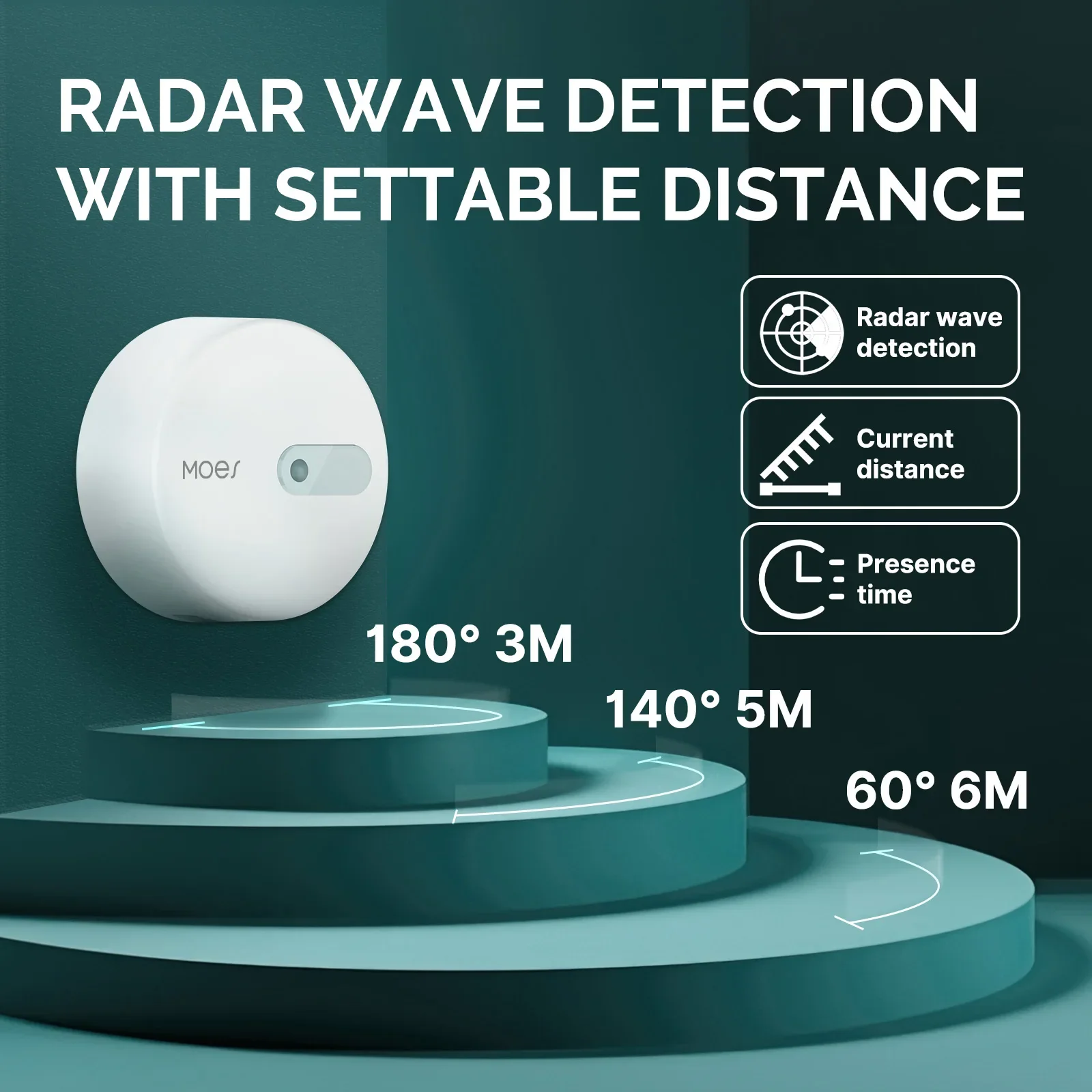 Moes zigbee sensor de presença - Smart Home Moes avaliação e preço