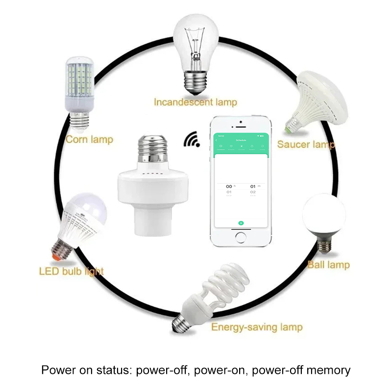 Soquete Inteligente Tuya E27 c - Smart Home Internet avaliação e preço