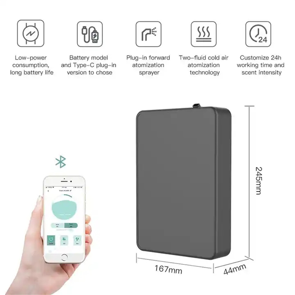 Difusor de Aroma Inteligente p - Smart Home Utilities avaliação e preço