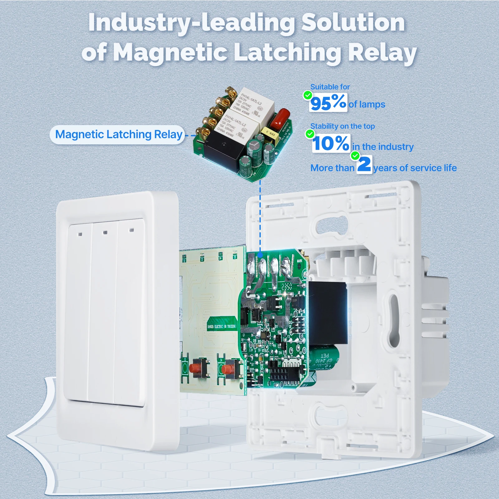 Fio neutro Tuya do interruptor - Smart Home Moes avaliação e preço
