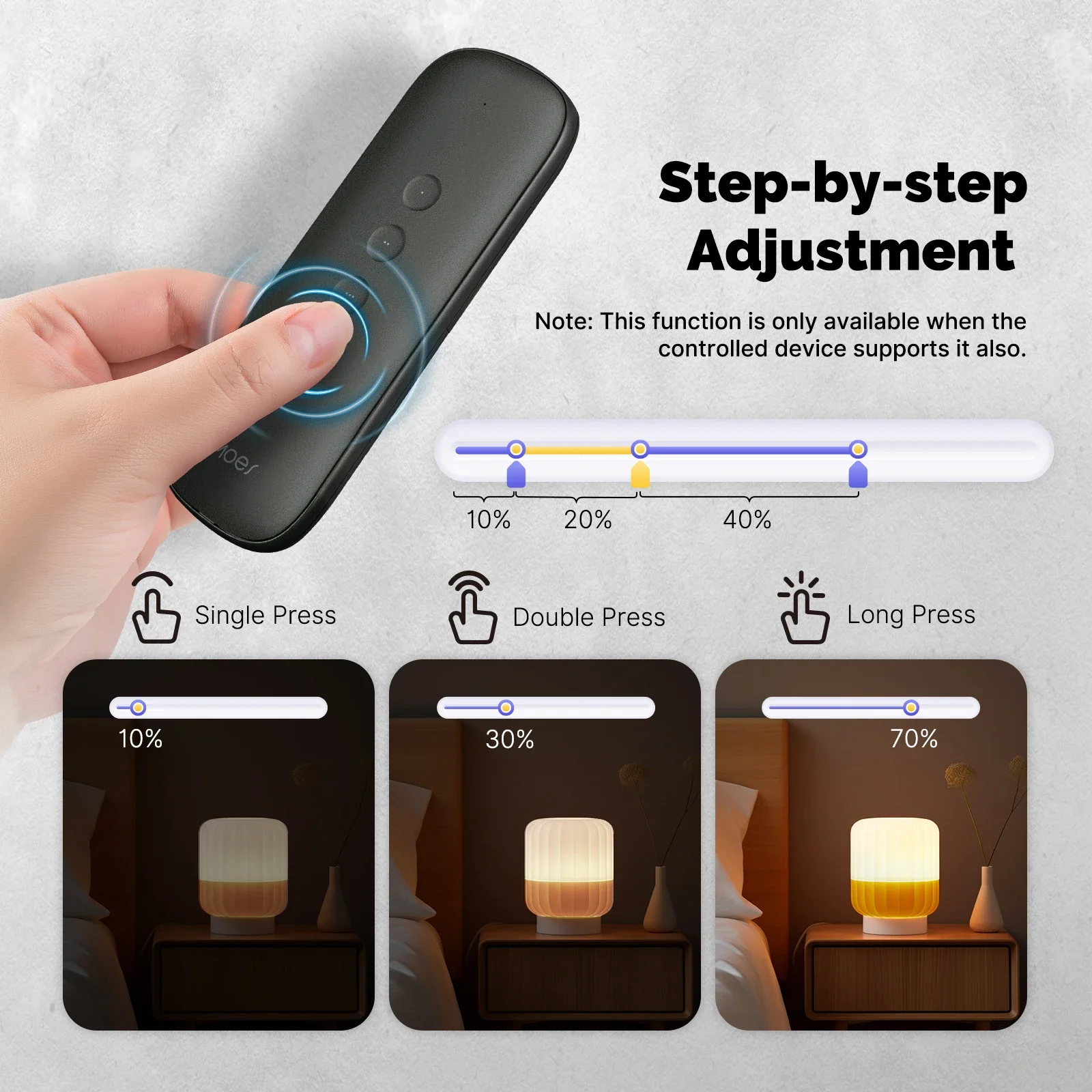 Tuya zigbee interruptor de cen - Smart Home Moes avaliação e preço